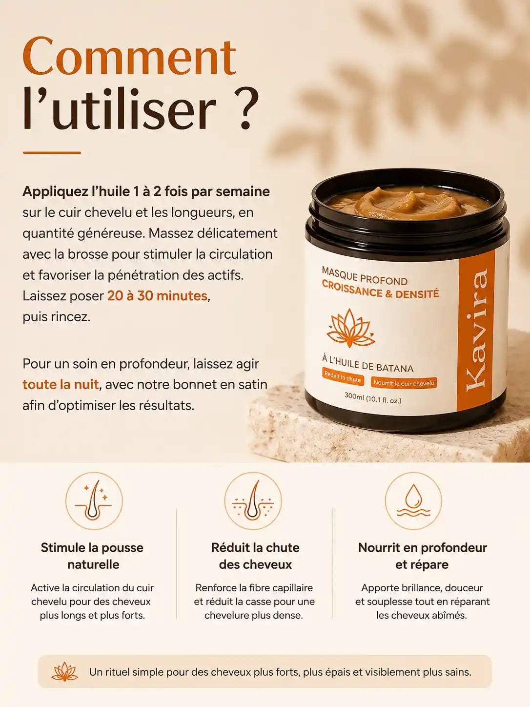 Masque Profond - Pousse Capillaire