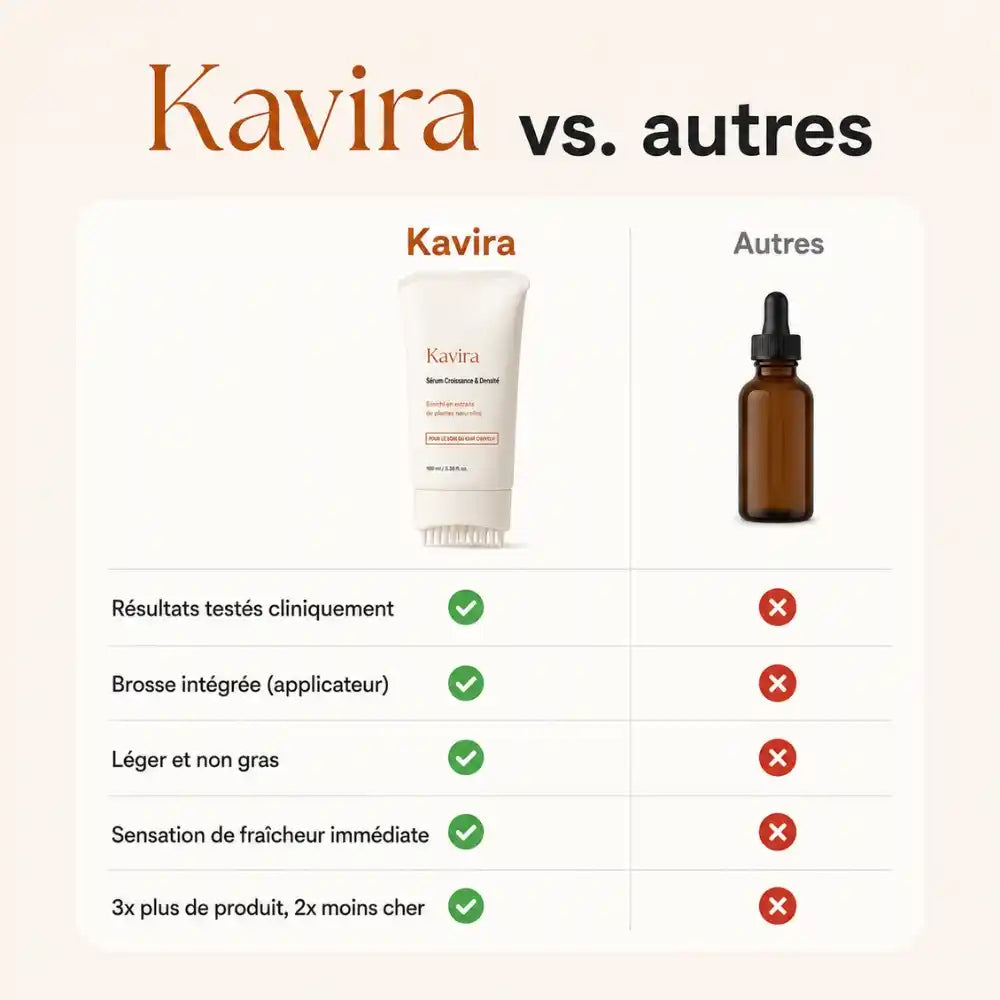 Sérum Capillaire  Kavira
